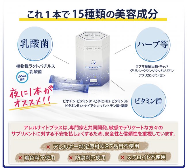 アレルナイトプラス成分